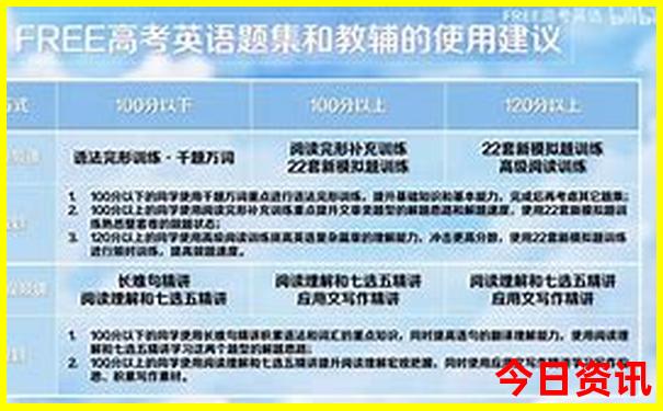 贵阳旅游攻略必玩的景点